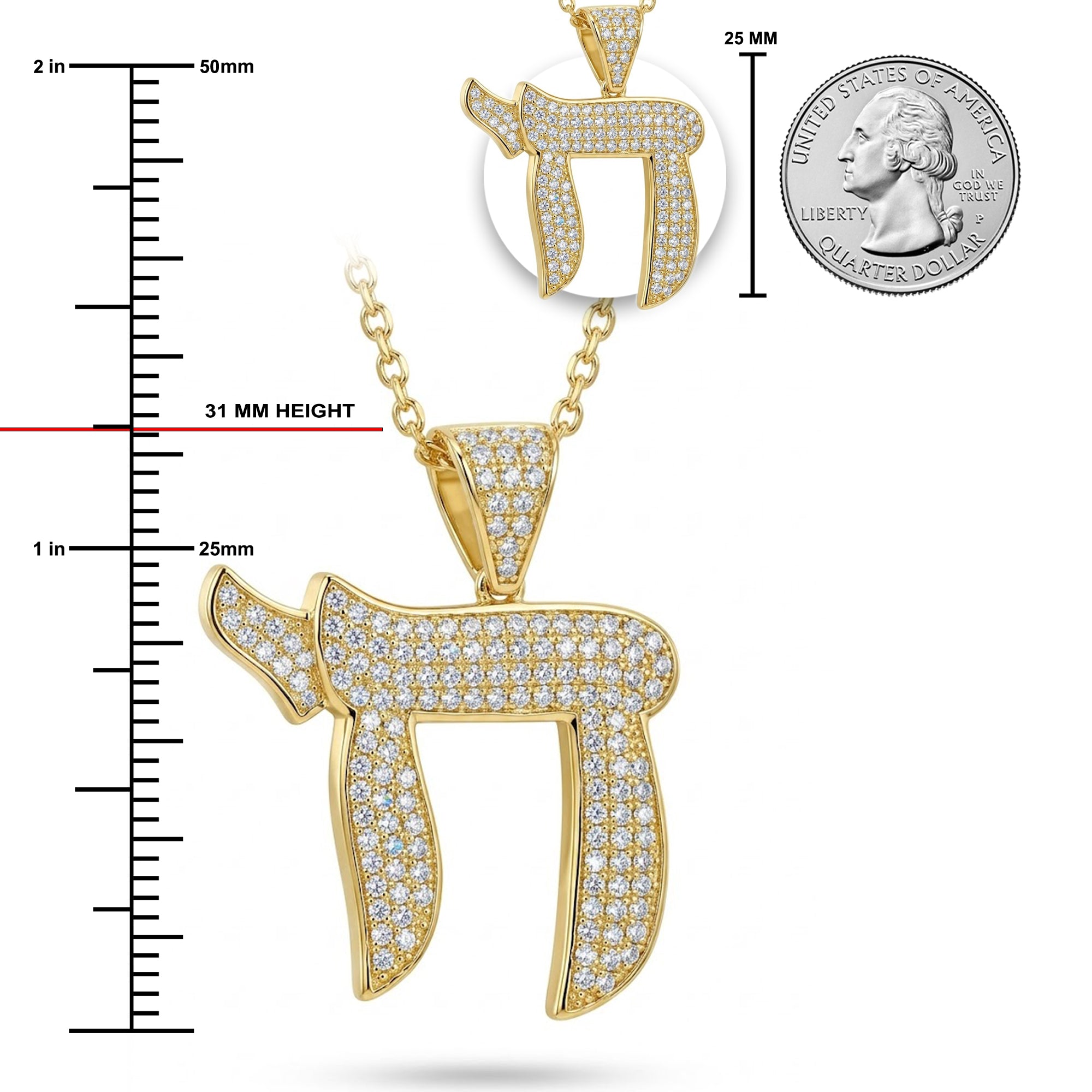 [group: gold-plated] 