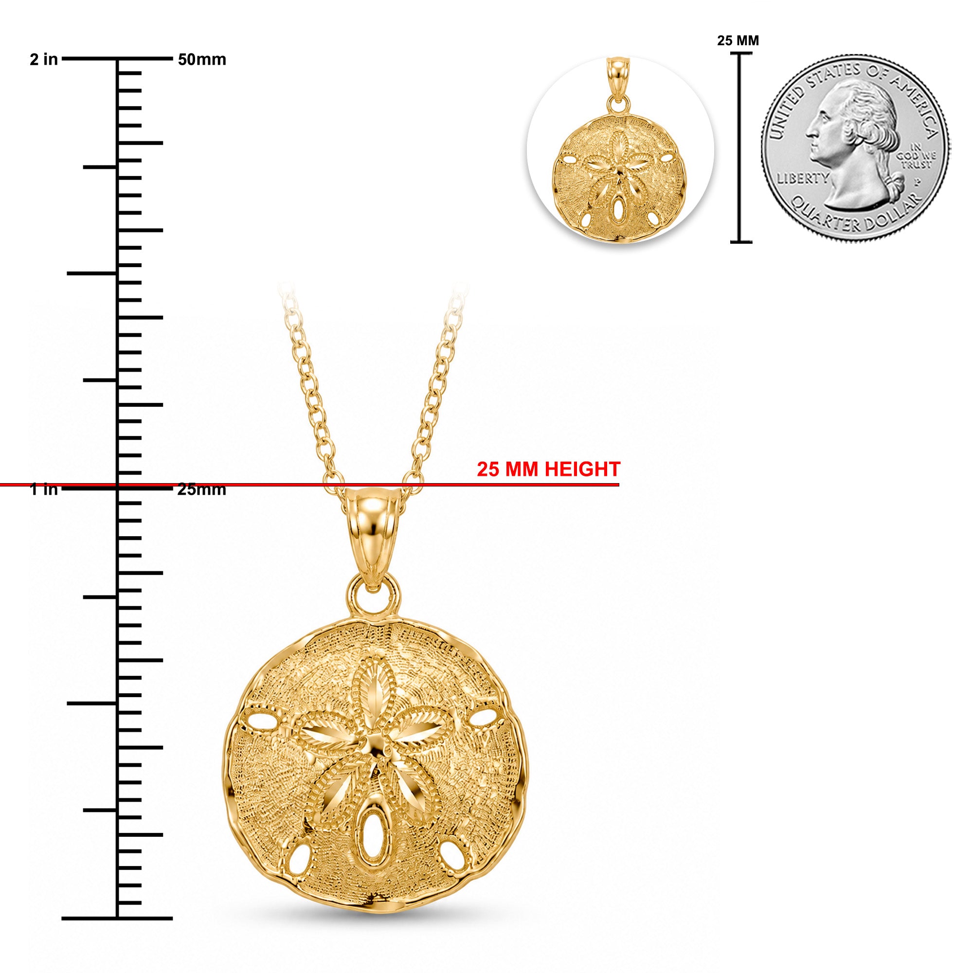 [group: gold-plated]